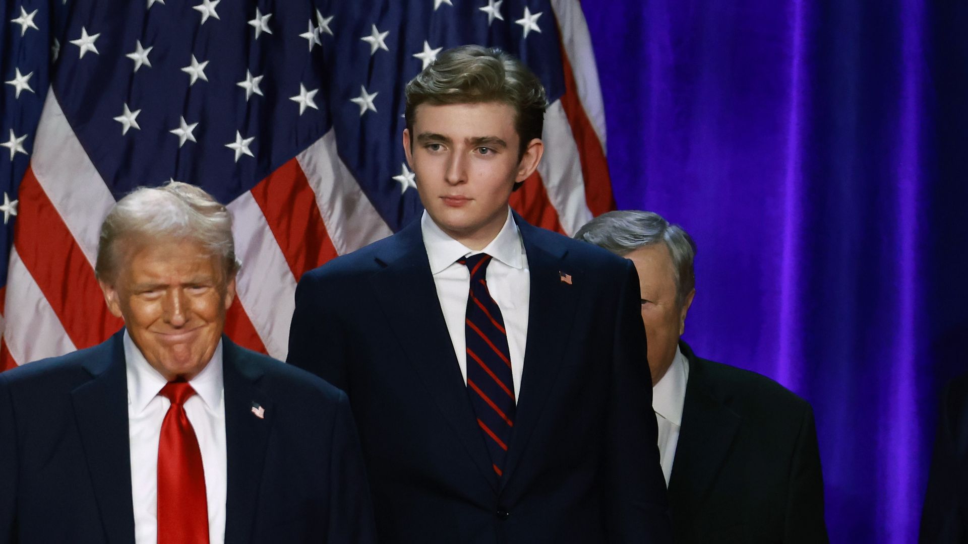 Barron Trump: Leben und Studium in New York mit Fokus auf Sicherheit und Privatsphäre